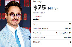 hedgehog-goulash7:  pattinson-mcguinness: rdj birthday countdown: robert john downey
