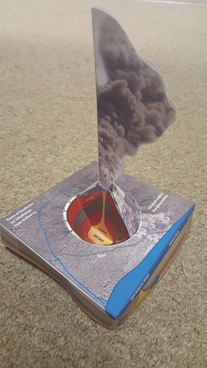 centergeoed: Like our model of the geology of Iceland’s Eyjafjallajökull volcano? Check o