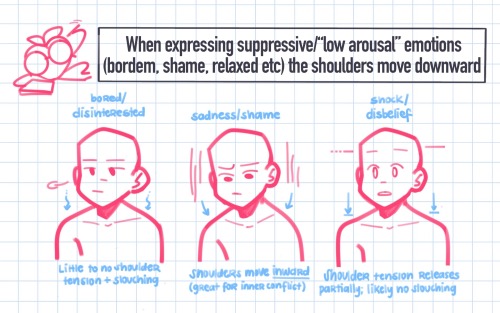 Your Poses Have So Much Energy And Emotion In Them! Do You Have Any Tips For Learning What Kinda Body