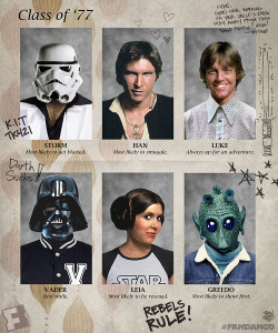 tiefighters:  Star Wars Yearbook Pages from