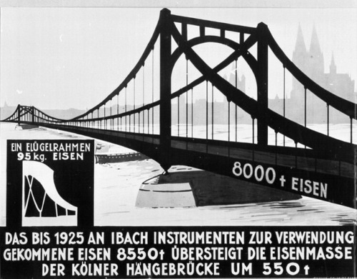 Infographics of the piano manufacturer Ibach, 1925. Wuppertal, Germany. Unknown designer. Via RBASho