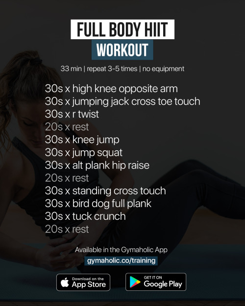 Full Body HIIT Finisher WorkoutThis workout will help you get strong and lean in a short period of t