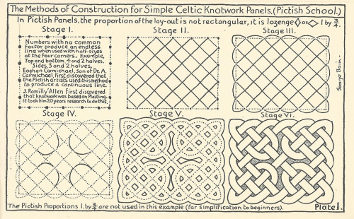 dark-zeblock:  I found some old art books today called ‘Celtic Art: The methods of Construction by George Bain’ Which, I found interesting. I only have 4 out of the 7, they are very old (From 55 years ago). I thought I would just share some scans