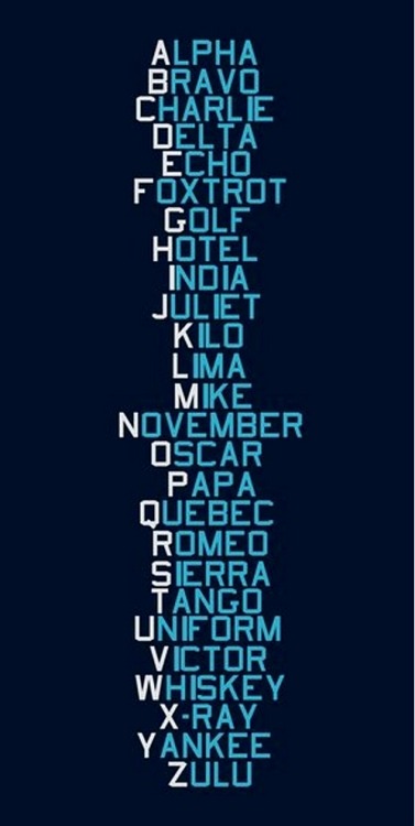 samatedeansbroccoli:findingfeather:
rabbittiddy:

heroes-never-aaaugh:

the-regeneratin-degenerate:

prepare4life:

NATO Standard Phonetic Alphabet,
The phonetic alphabet was developed as a way to spell things out over radio communications that may be less then ideal, I.E. a lot of static or weak signal. All the words were chosen because they have a distinct sound that is easy to pick out. Military and police communications use the phonetic alphabet heavily and can be helpful to know for talking over CB’s or FRS (walky talky) radios.


I’m sorry guys, i had to


I cannot fucking believe it is the yEAR 2017 GOD DAMMIT


No. Just no. The NATO phonetic alphabet should not be used like this.

are you kidding me this is EXACTLY what the NATO phonetic alphabet should be used for. 



Airforceproud95 would be proud @reclaimedbythesea 


EEYYYYYYYYYYYY #pranks#funny #this is a tag #lol#awesome #I love this