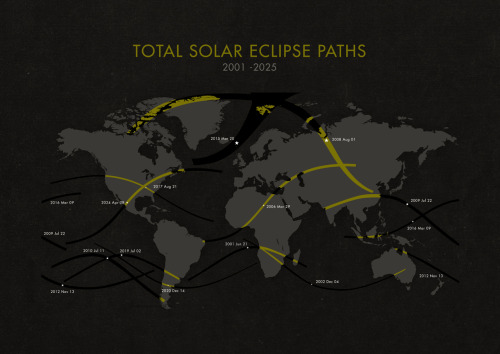 mustangscullaaay:neornithes:crysriosol:This map, by Michael Paukner, shows the paths of solar eclips