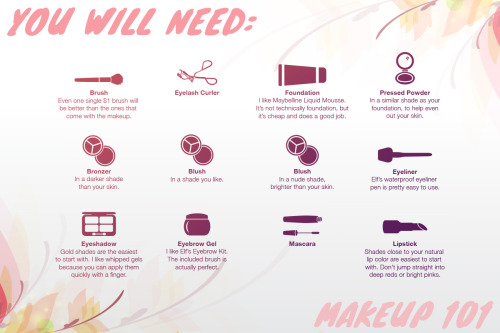 angelablack772 - Great Makeup Advice