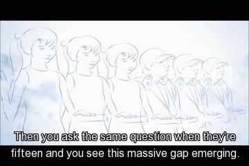 exgynocraticgrrl-archive-deacti:   Miss Representation 
