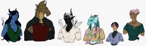 Line up of a current Dnd party! It’s been loads of fun playing with these guys (In order left to rig
