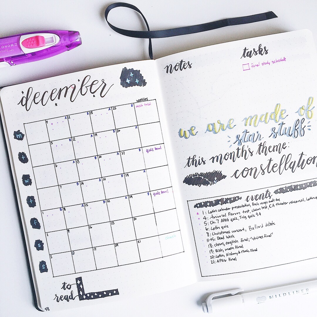 secundastudies:  12/2/17New month, new spread, new tests :^)