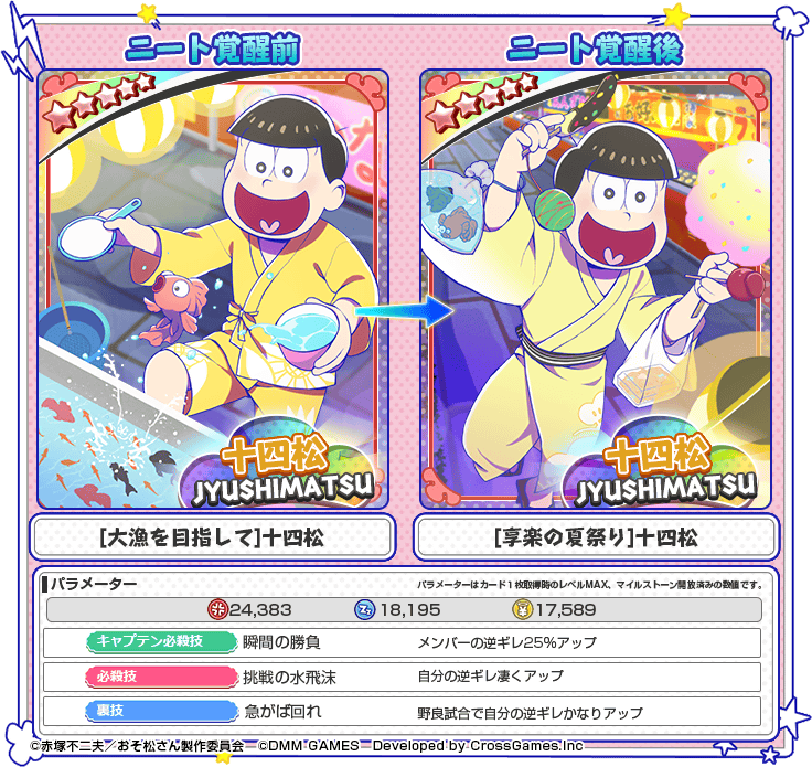 All I Fear Means Nothing Summer Festival Damematsu Boys