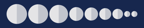 The Largest Moons In The Solar System