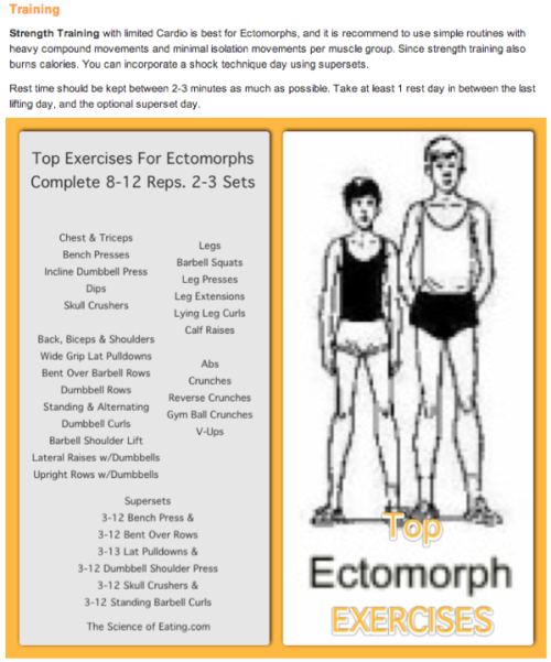 eatfithappiness:  Endomorph for the win