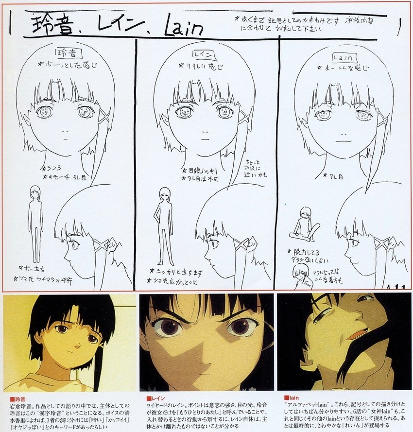 Lets All Love Lain Lets All Love Lain