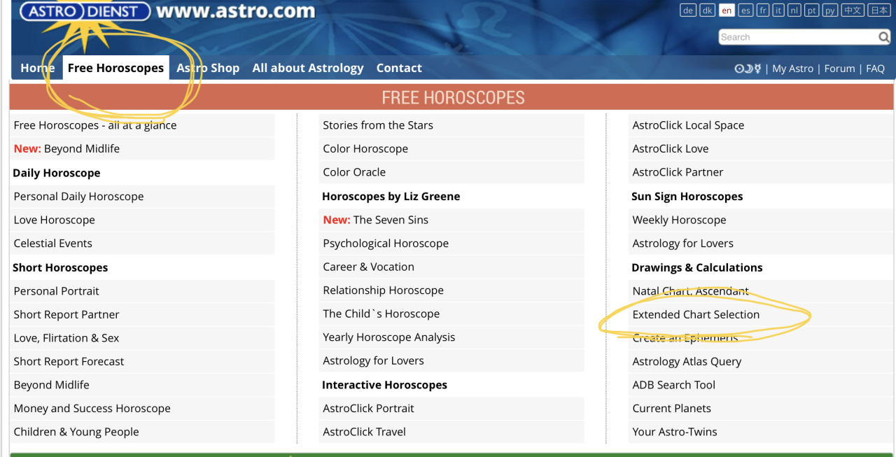 picture How To Find Your Deity In Your Natal Chart you are the sun moon stars how