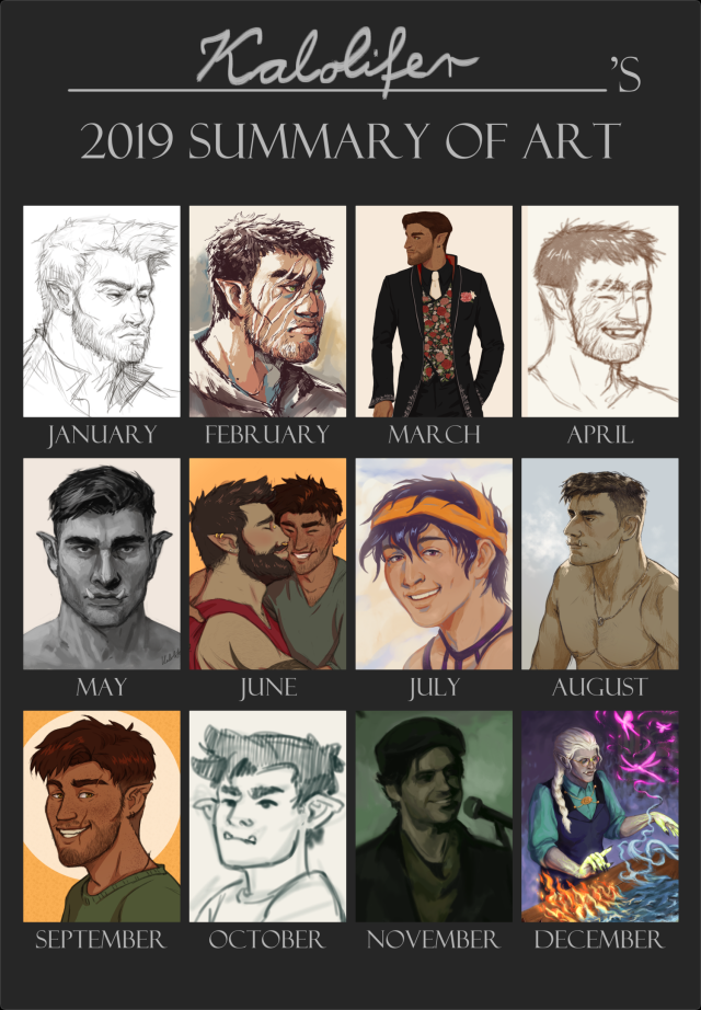 Summary of art time!!! I usually never have art for all the months so I'm glad that I can track my progress this year, it feels...
