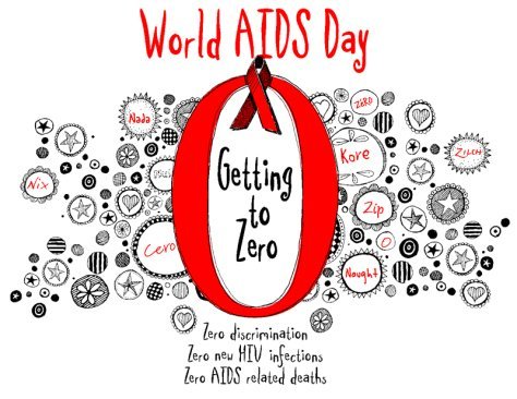 Sex badnaughtywife:  World AIDS DayToday is the pictures