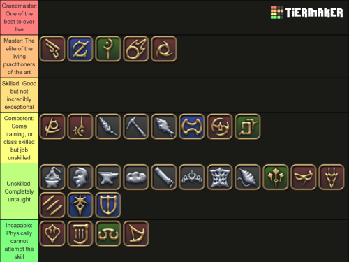 Create a Reaper 2 tierlist Tier List - TierMaker