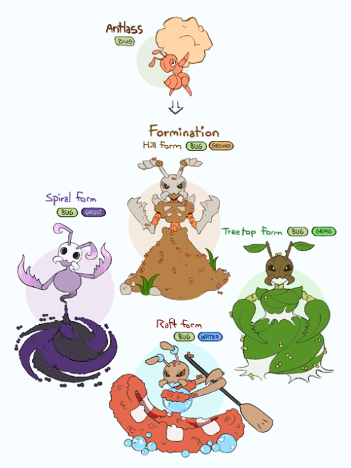 fakemon idea that I’ve been sitting on for abt 5 million years and only just now got around to drawi