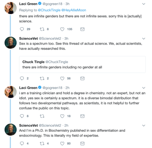 polyglotplatypus:highlight of my day was seeing an actual doctor rip apart Known Transphobe™ laci green under a tweet of chuck tingle supporting trans people (and science!) and being lovely (as usual) 