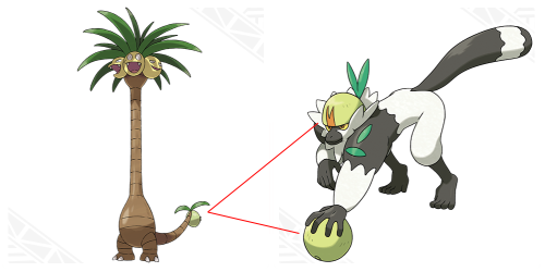 What if Passimian made its helmet and ball from the tail of Alolan Exeggutor?