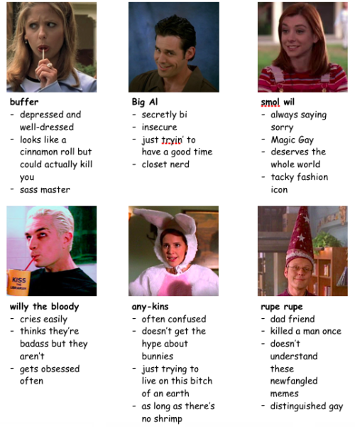 buffy–the–vampire–slayer: darkmoonmyths: dadgiles: so here’s a thing I am de