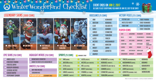 mchanzo:  Heads up, fam: a user on Reddit made a really cool event items checklist for the Halloween event, and now they’ve made one for Winter Wonderland! This is what it looks like: The original Reddit post is here. The link to download this image