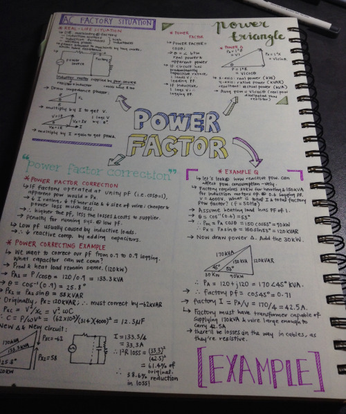 pensandmachine:  Intro to Electrical Engineering - Summaries