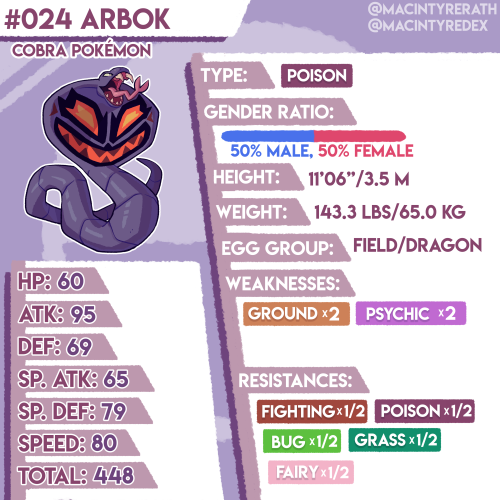 New Pokédex entry added!No.024 Arbok