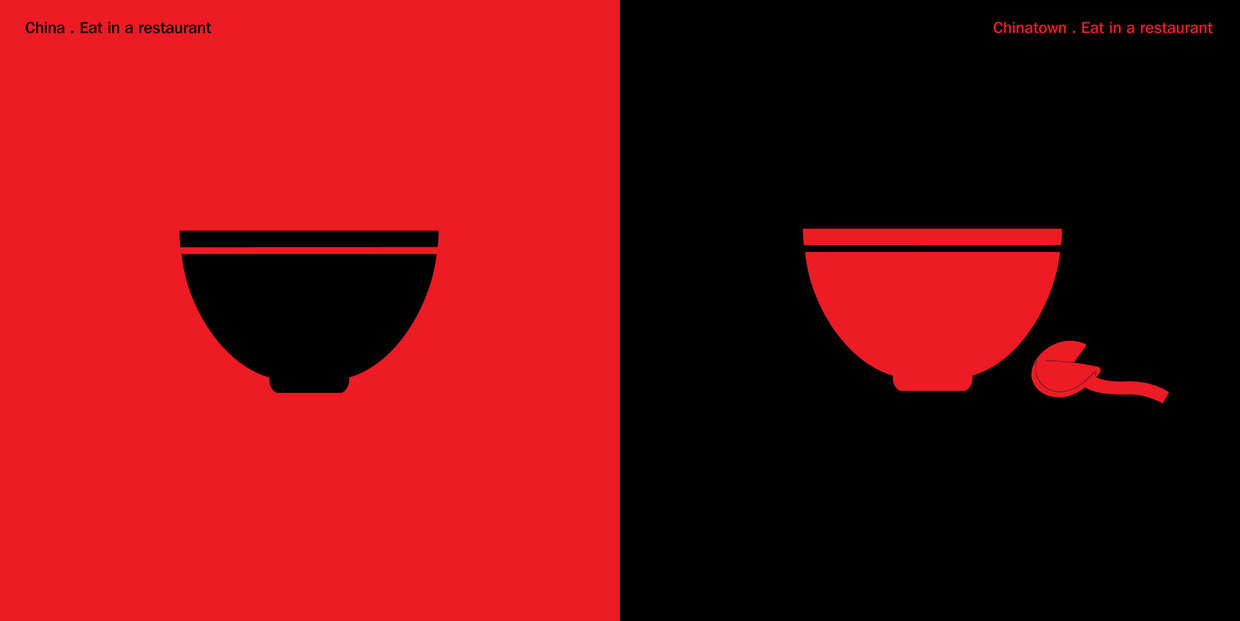 nevver:  China vs. Chinatown 