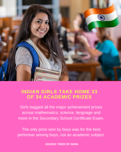 Given an equal opportunity for education in India, girls have soared past the boys and now consisten