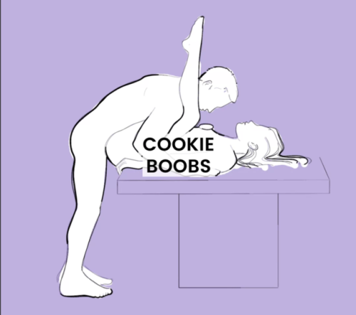 thuhoang-wildinside:   5 Sex Positions You Need in Your Life if You LOVE Cookies Source: cosmopolitan.com