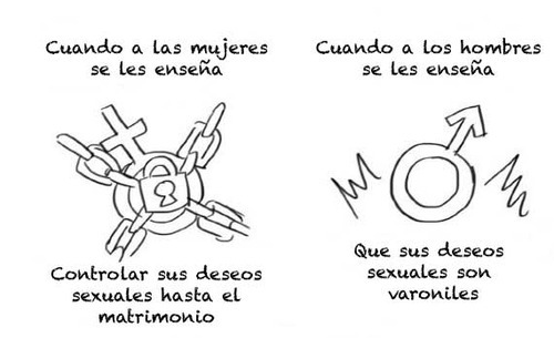 Por qué el feminismo nos a ayuda, a todos y a todas.