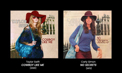 oldcardigan: TAYLOR SWIFT songs as album covers inspired by the amazing @bybdolan