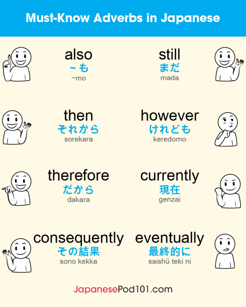 Must-Know Japanese Adverbs! P.S. Learn Japanese with the best FREE online resources, just click here