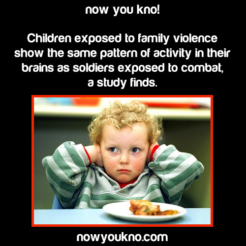 nowyoukno:  Now You Know (Source)