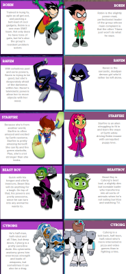 archimedes-on-ice:  esmethenotsogreat:  imitationflower:  aradias-of-the-lost-ark:  princekisses:  spiffyblargh:  This is how you kill depth in a character.  This legitimately made me tear up. The character types and story line in Teen Titans ‘03