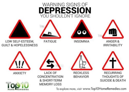 theblackqueen-ofmyheart: depressionhope: Here are some warning signs of depression that you shouldn&