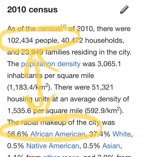 nanofishology: This makes me MAD A tiny town with a smaller population than some high schools has co