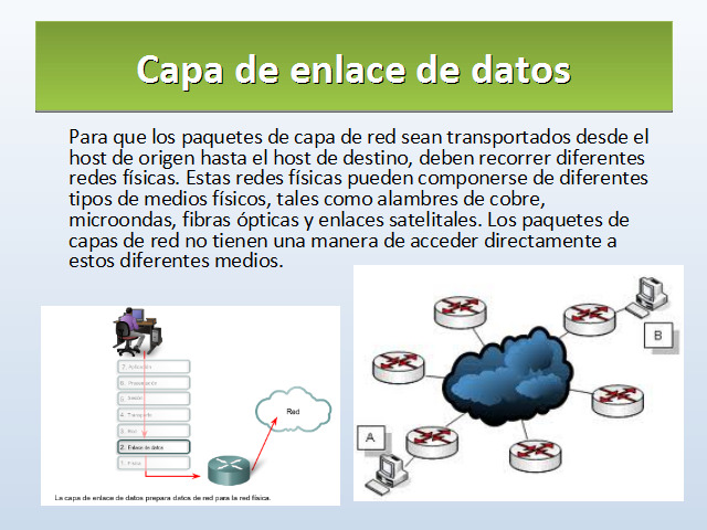 Sistemas Abiertos — Modelo TCP/IP