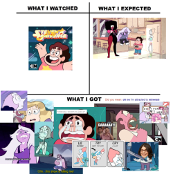 flambutt:idk if anyone did this yet so here it isthis is why I love SU &lt;3