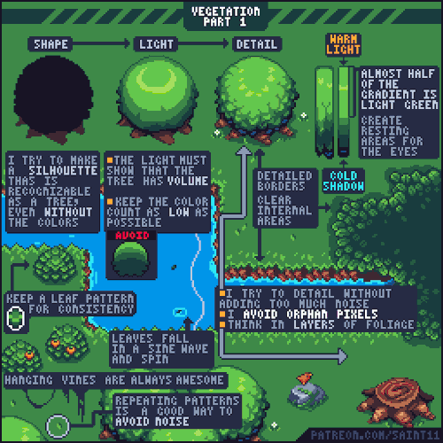 Miniboss • 10 pixel art tutorials by Pedro Medeiros - part 2