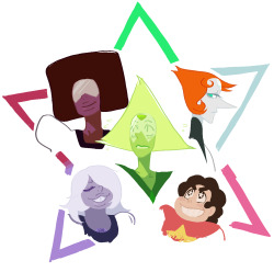 ooo11:  ITS A STAR NOW. WE GOT FIVE GEMS.well