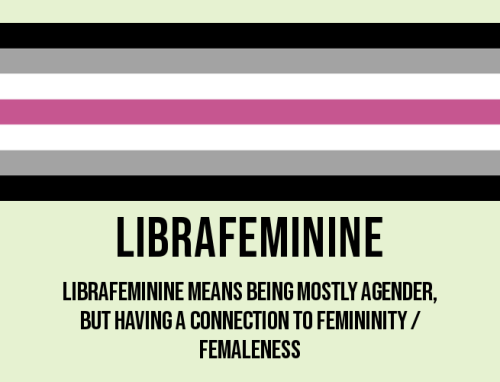 realtransfacts:libragender:realtransfacts:noodles-07:realtransfacts:Some definitions  Do you think I