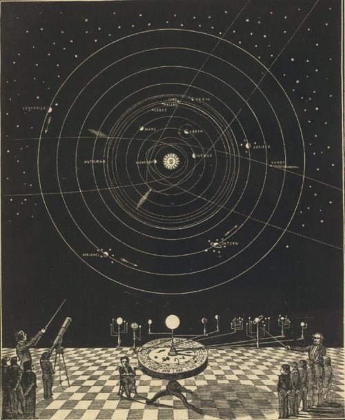 kawanah:  From Smith’s Illustrated Astronomy