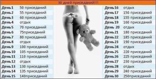 С завтрашнего дня буду заниматься по этой программе и сажусь на питьевую диету. Посмотрим что из этого выйдет.