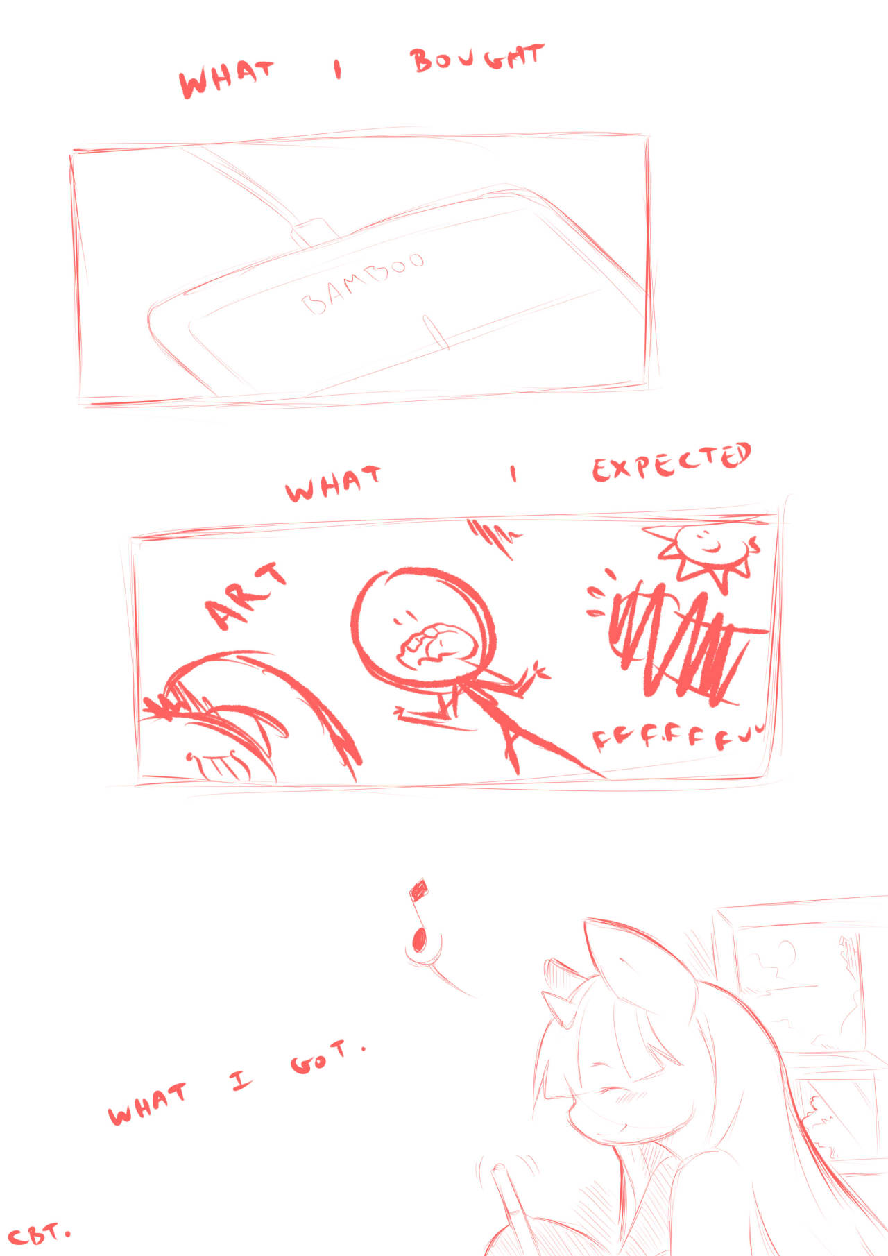 Wacom is the best thing to happen to me since&hellip; well digital art.