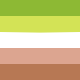 aroaesflags: Made some combo flags with the alloaro flag Gay | Lesbian Bi | Pan | Ply NB | Trans