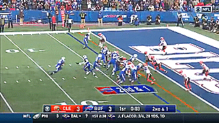 kickoffcoverage:    KICKOFF COVERAGE’S HIGHLIGHTS OF THE WEEK: WEEK 15  Bills Mike