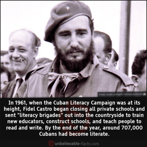 Fidel Castro Facts