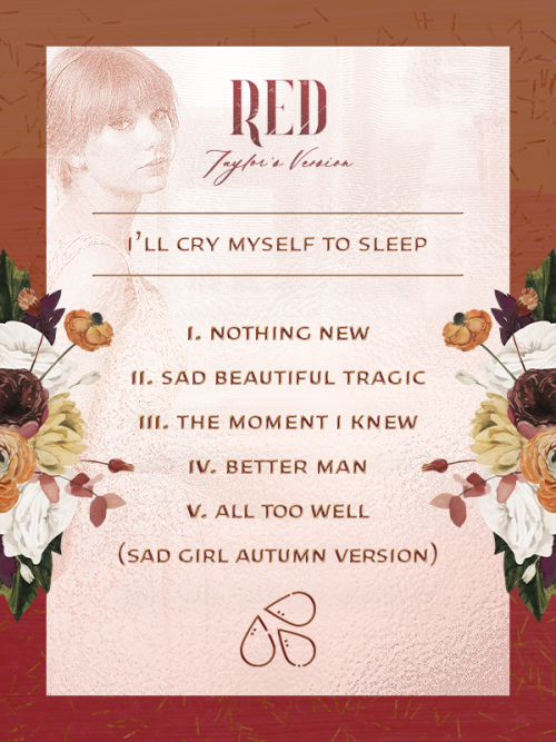 hermionegrangcr: @tsnation event 04 | album redesignRed (Taylor’s Version): thematic chapters 